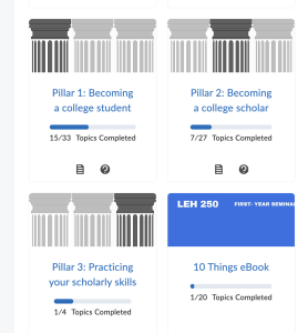 The three pillars in the visual table of contents widget.